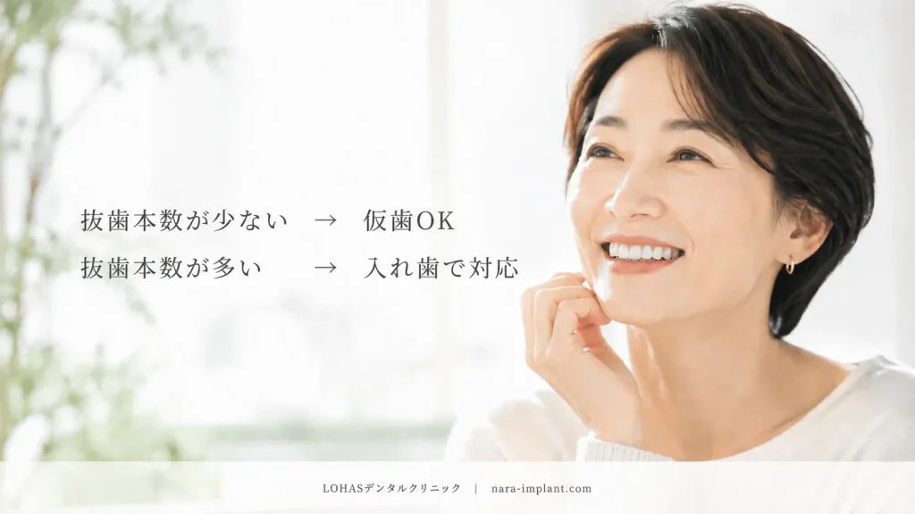 抜歯当日に仮歯が入るケースと入らないケース